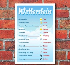 Schild "Wetterstein", 3 mm Alu-Verbund