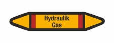 Rohrleitungskennzeichnung Aufkleber Hydraulik Gas DIN 2403 Brennbare Gase