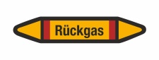 Rohrleitungskennzeichnung Aufkleber Etikett Rückgas DIN 2403 Brennbare Gase - 75 x 15 mm / 10 Stück