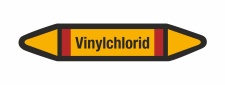 Rohrleitungskennzeichnung Aufkleber Etikett Vinylchlorid DIN 2403 Brennbare Gase - 300 x 60 mm / 1000 Stück