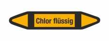 Rohrleitungskennzeichnung Aufkleber Chlor flüssig DIN 2403 Nichtbrennbare Gase - 75 x 15 mm / 10 Stück
