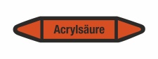 Rohrleitungskennzeichnung Aufkleber Etikett Acrylsäure DIN 2403 Säuren - 75 x 15 mm / 10 Stück