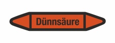 Rohrleitungskennzeichnung Aufkleber Etikett Dünnsäure DIN 2403 Säuren - 75 x 15 mm / 10 Stück
