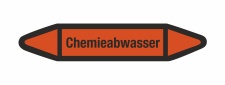 Rohrleitungskennzeichnung Aufkleber Etikett Chemieabwasser DIN 2403 Säuren - 75 x 15 mm / 10 Stück