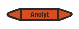 Rohrleitungskennzeichnung Aufkleber Etikett Anolyt DIN 2403 S&auml;uren