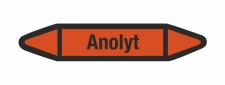 Rohrleitungskennzeichnung Aufkleber Etikett Anolyt DIN 2403 Säuren - 75 x 15 mm / 10 Stück