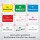 Individuelles Schild (neuer Konfigurator) – Wunschtext, Farbe, Logos & Schrift selbst gestalten, 3 mm Alu-Verbund 600 x 400 mm